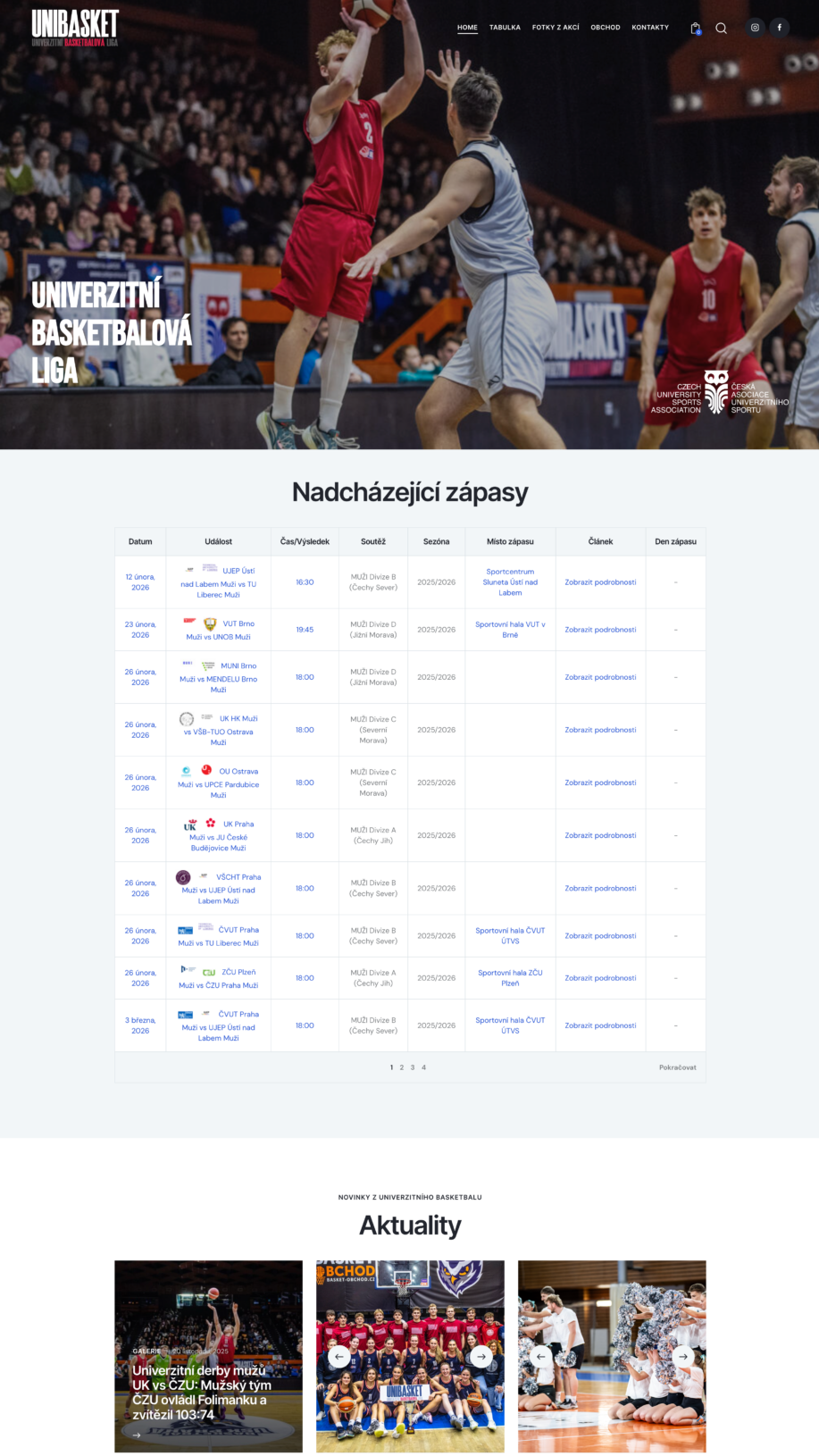 UniBasket.cz – Web, výsledky, identita